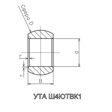 軸承UTA SH4YUTVK1