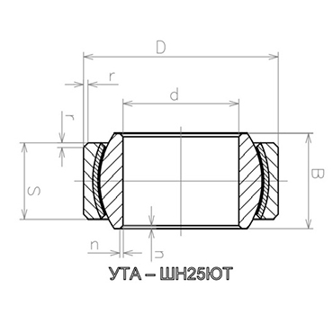 軸承UTA SHN25YUT